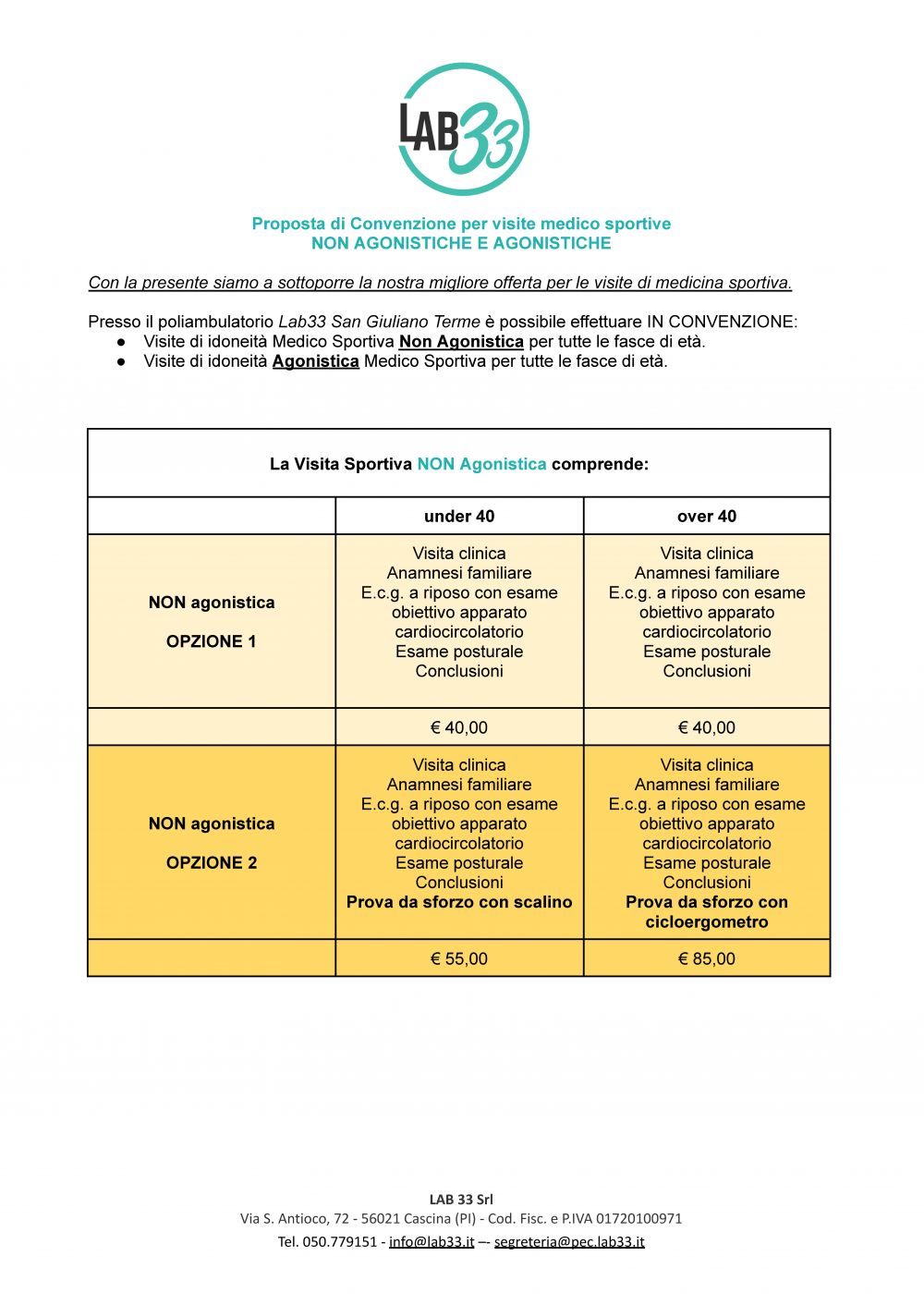 Convenzione Visite Non Agonistiche