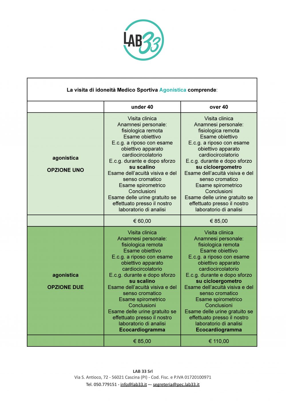 Convenzione Visite Agonistiche